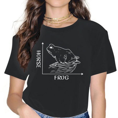 Funny Frog Paradox Graphic Tee - 9 Colors Available