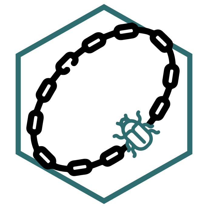 category icon Scarab Bracelet