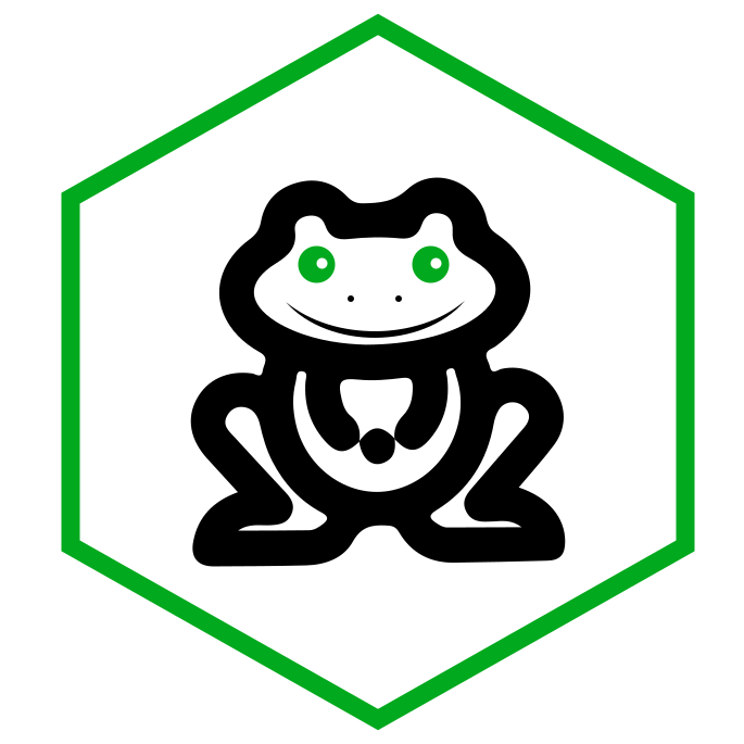 category icon Frog Mascots